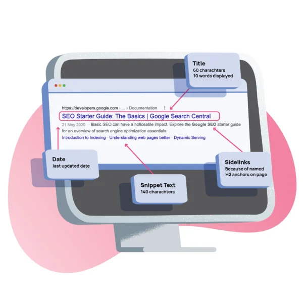 Meta Tag & Page Title Optimization Consult
